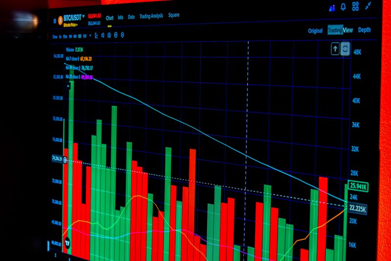 Close-up of a digital Bitcoin trading chart showing price fluctuations.