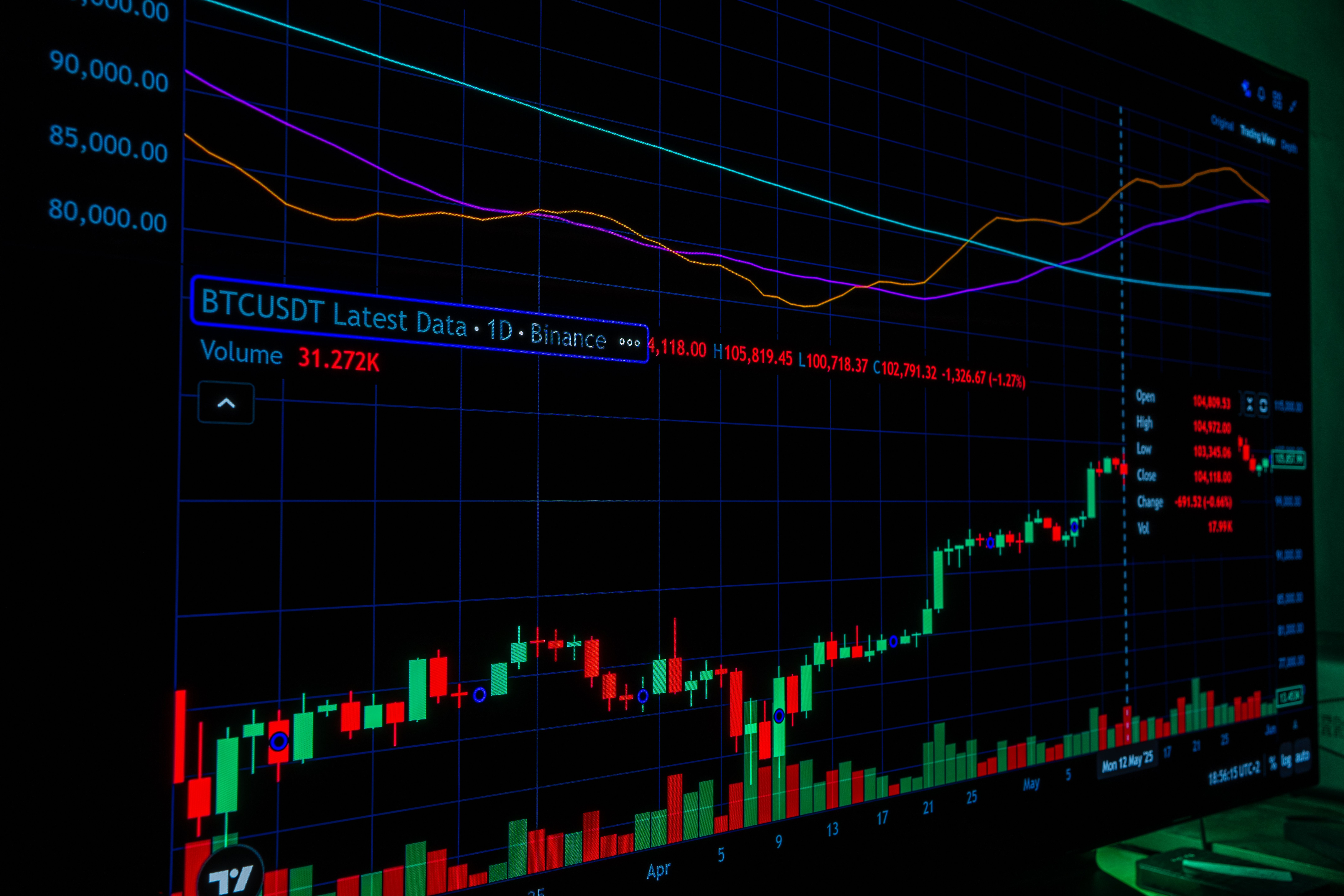 Abstract editorial data-visualization illustration in balanced, blue-toned tones representing SOL and the broader cryptocurrency market — crypto scenario analysis.