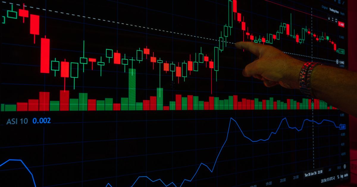Multiple screens showing technical analysis indicators on financial charts