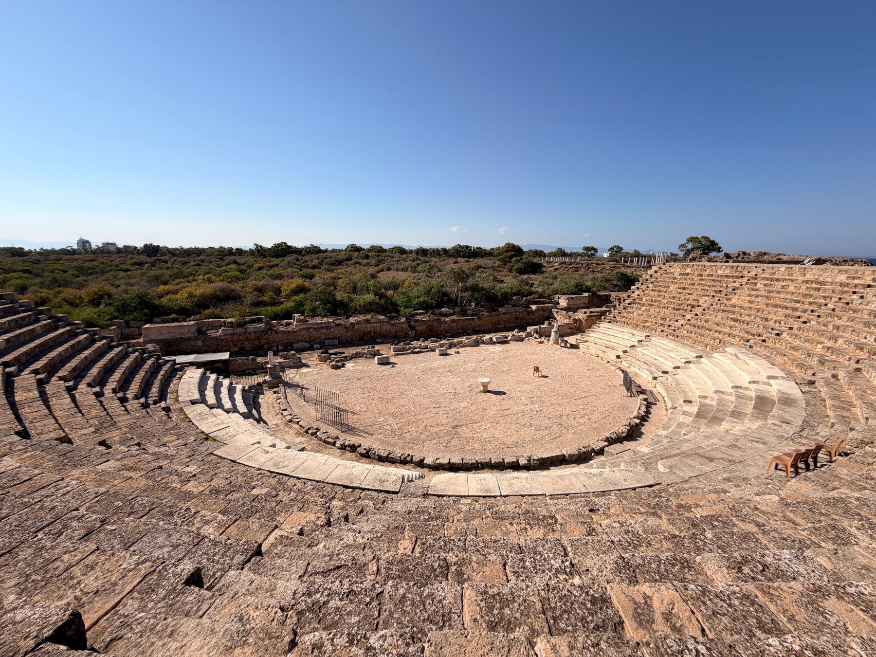 What a Day Out in Nicosia Really Costs on a Budget