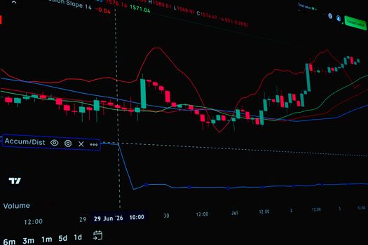 Cara Trading di Market Sideways Tanpa Rugi dengan Teknik Terbaru dan Mudah Dipahami