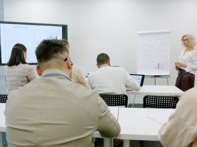 Team workshop and training