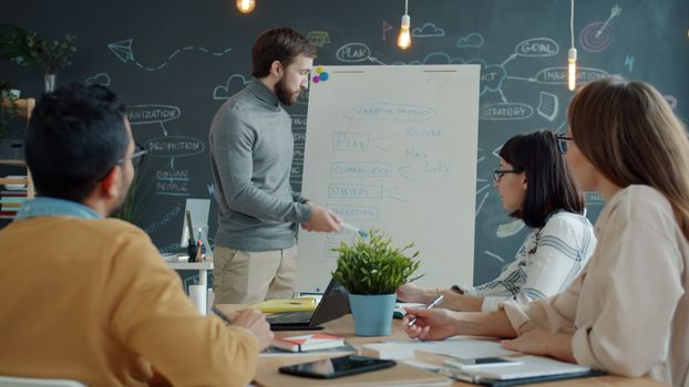 Team in a modern office setting discussing a creative project strategy.