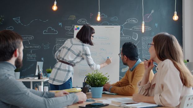 Group of colleagues collaborating on a project in a creative meeting room.