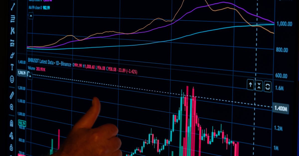 AEX en de druk van een rente rond 5 procent