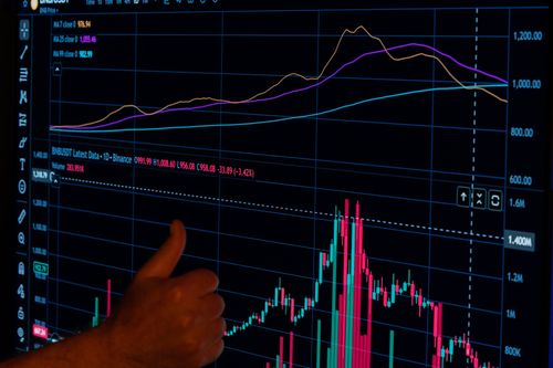 Free A hand giving a thumbs up in front of a financial graph displaying market trends. Stock Photo