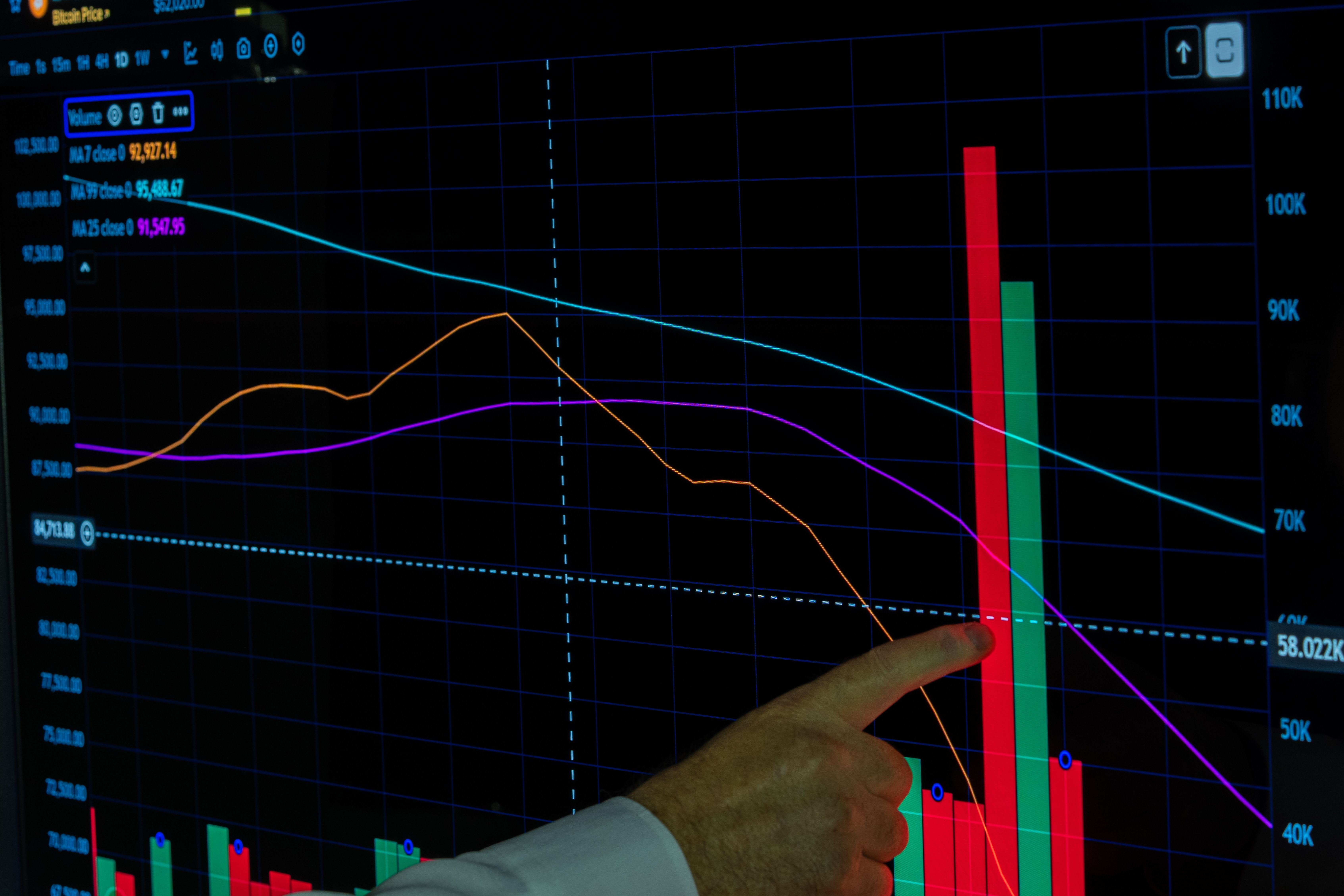 CrowdStrike (CRWD) Stock Price Target Increased by Scotiabank