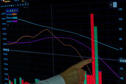 Hand pointing at a financial graph displaying cryptocurrency data analysis and trends.