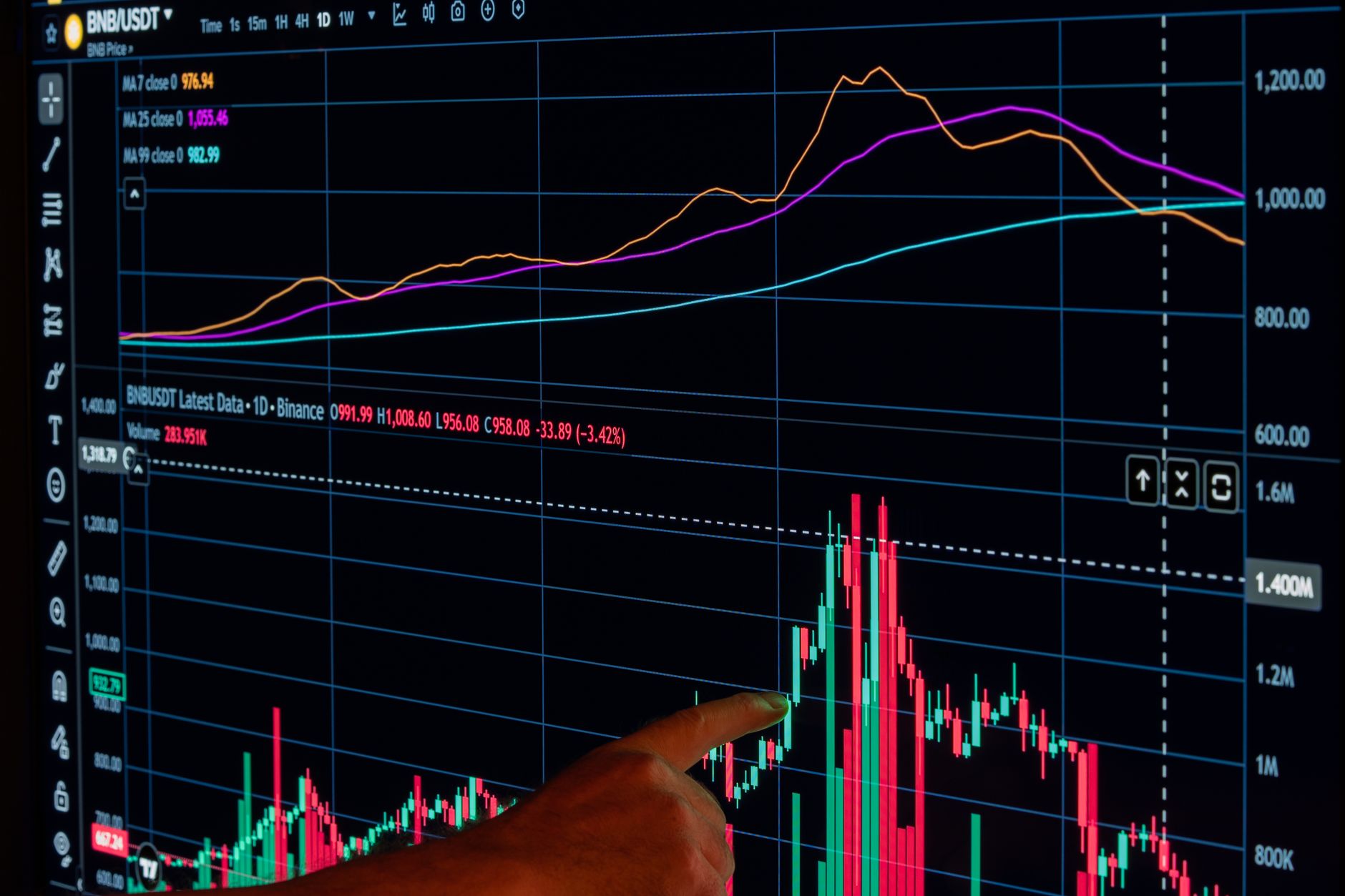 Finger pointing at crypto market chart on a digital screen, analyzing trends and data fluctuations.