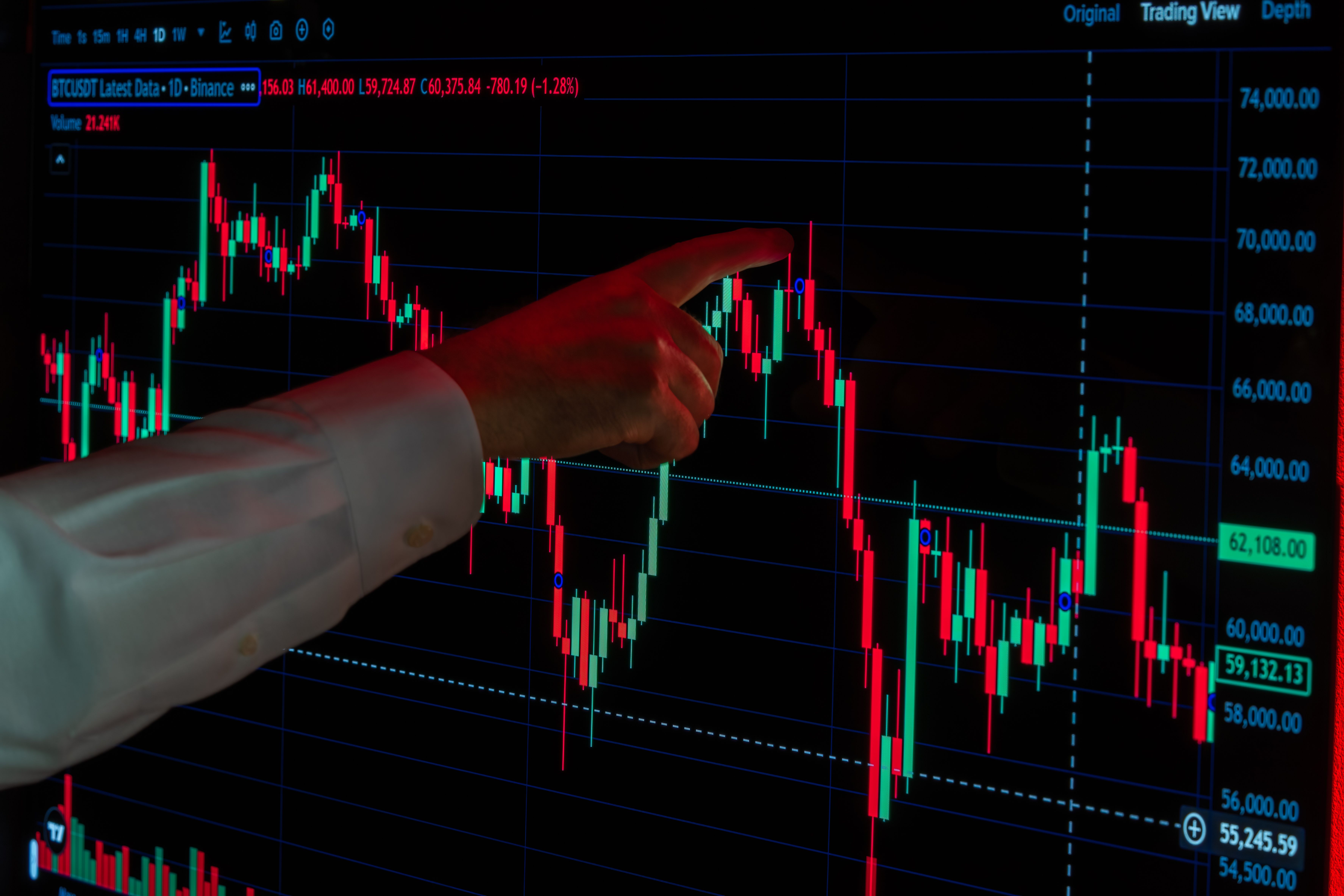  Stocks Turn Down as Warsh Talks Up Rates: Stock Market Today 