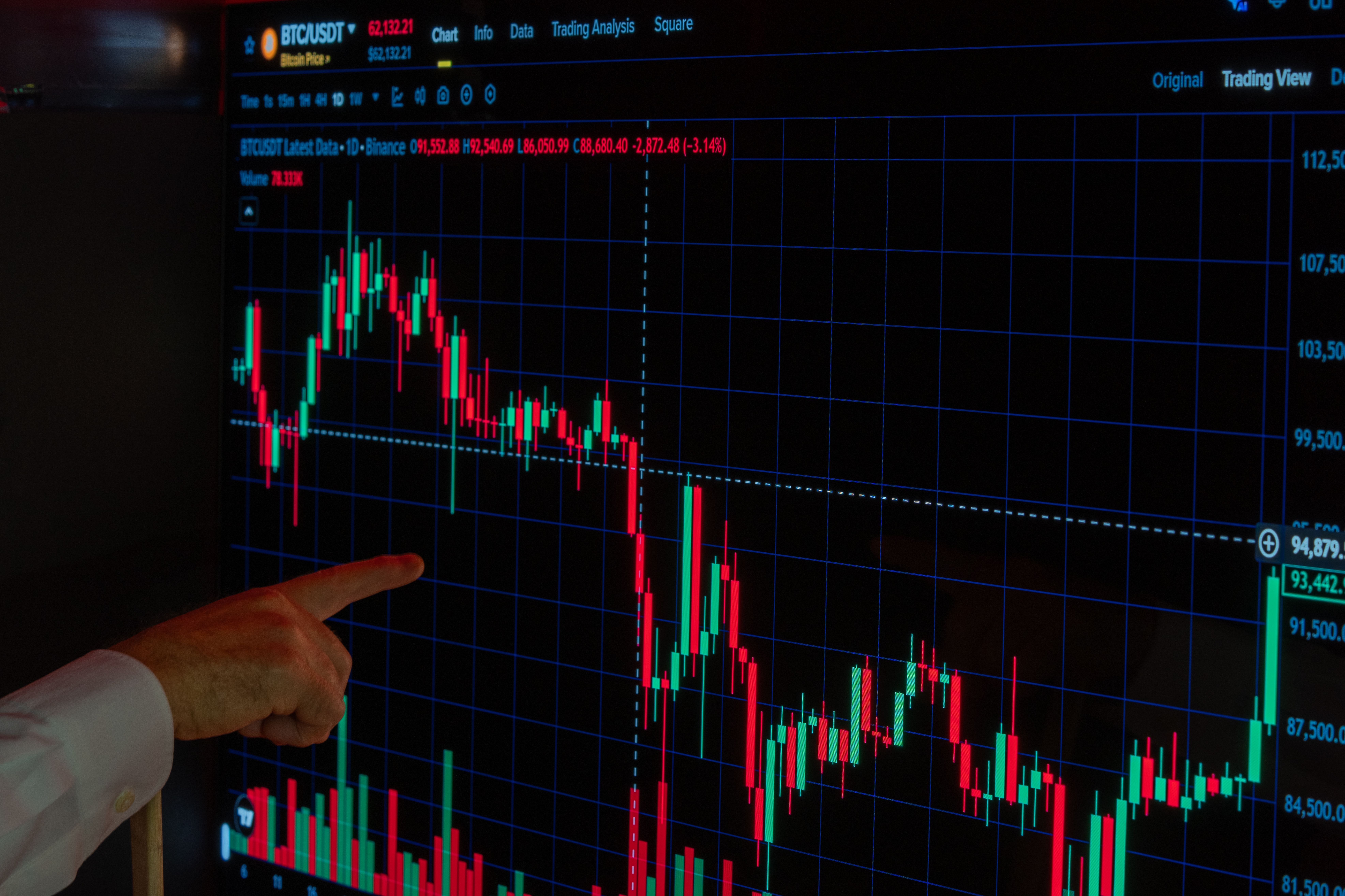 Costco (COST) Stock Price at $945 Raises Concerns for Investors