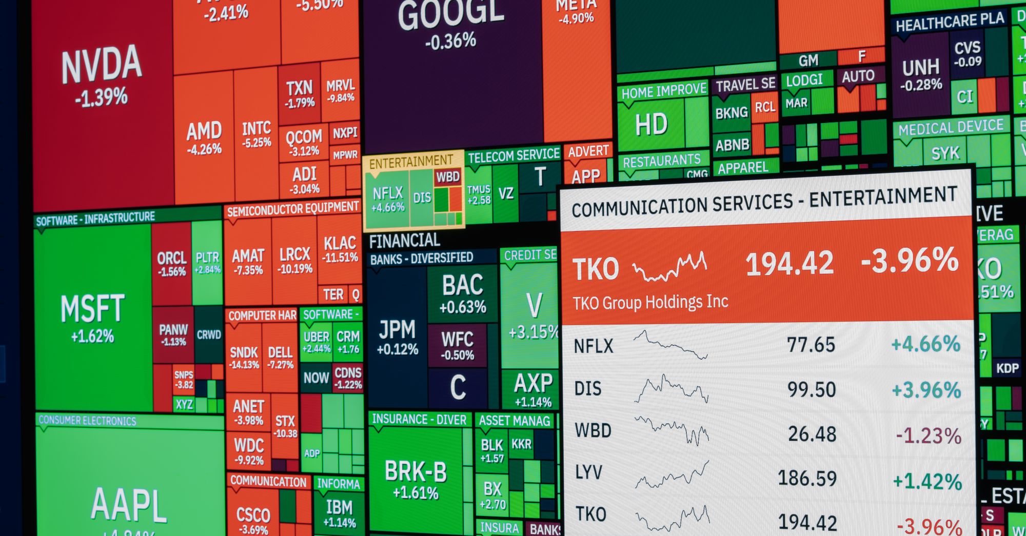 QQQ's Nasdaq-Only Mandate Excludes $21B in Bank Earnings