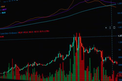 Free Close-up of a digital stock chart displaying cryptocurrency market trends in vivid colors. Stock Photo