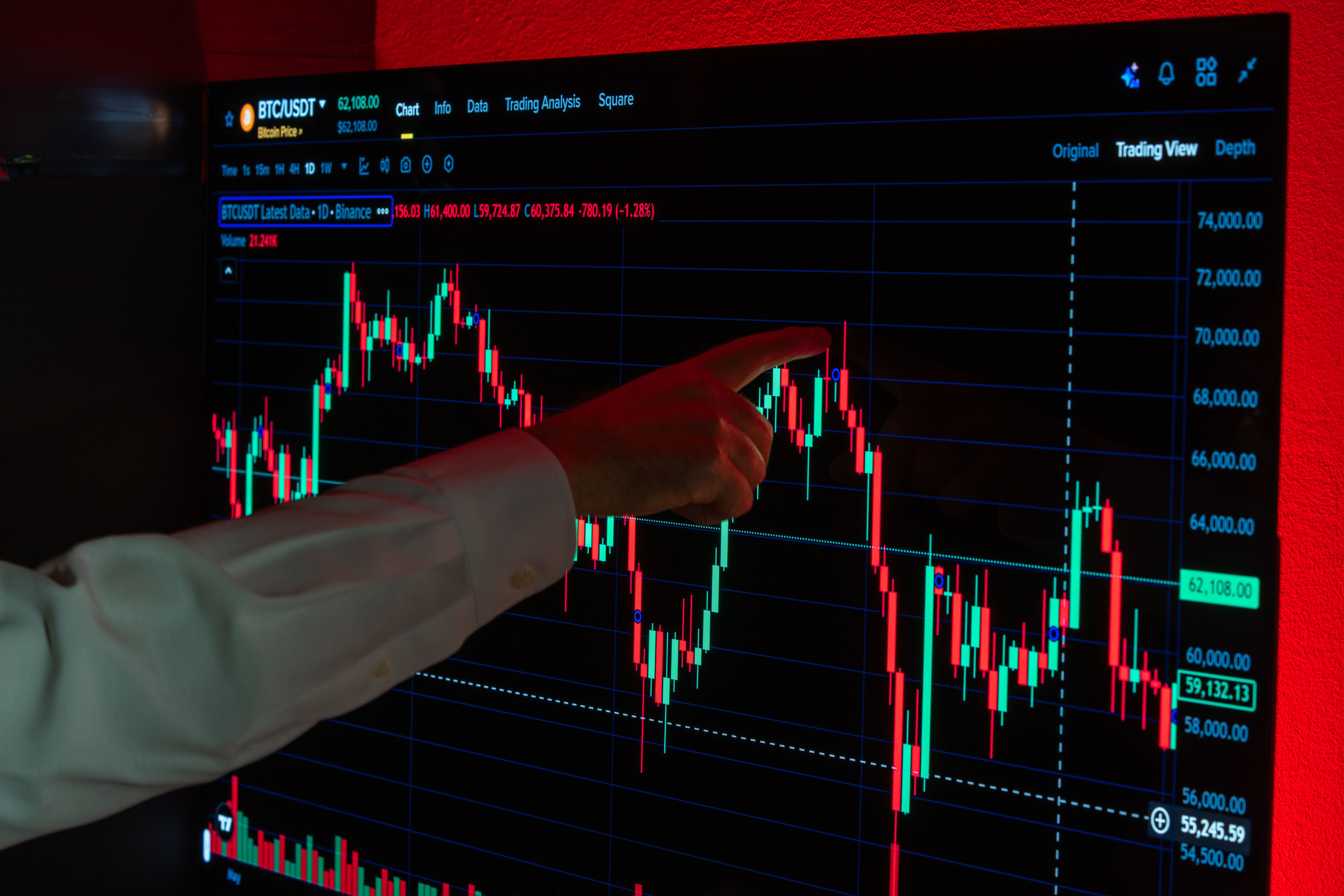  An Expert Investor Shares His Best Advice For Everyday Investors 
