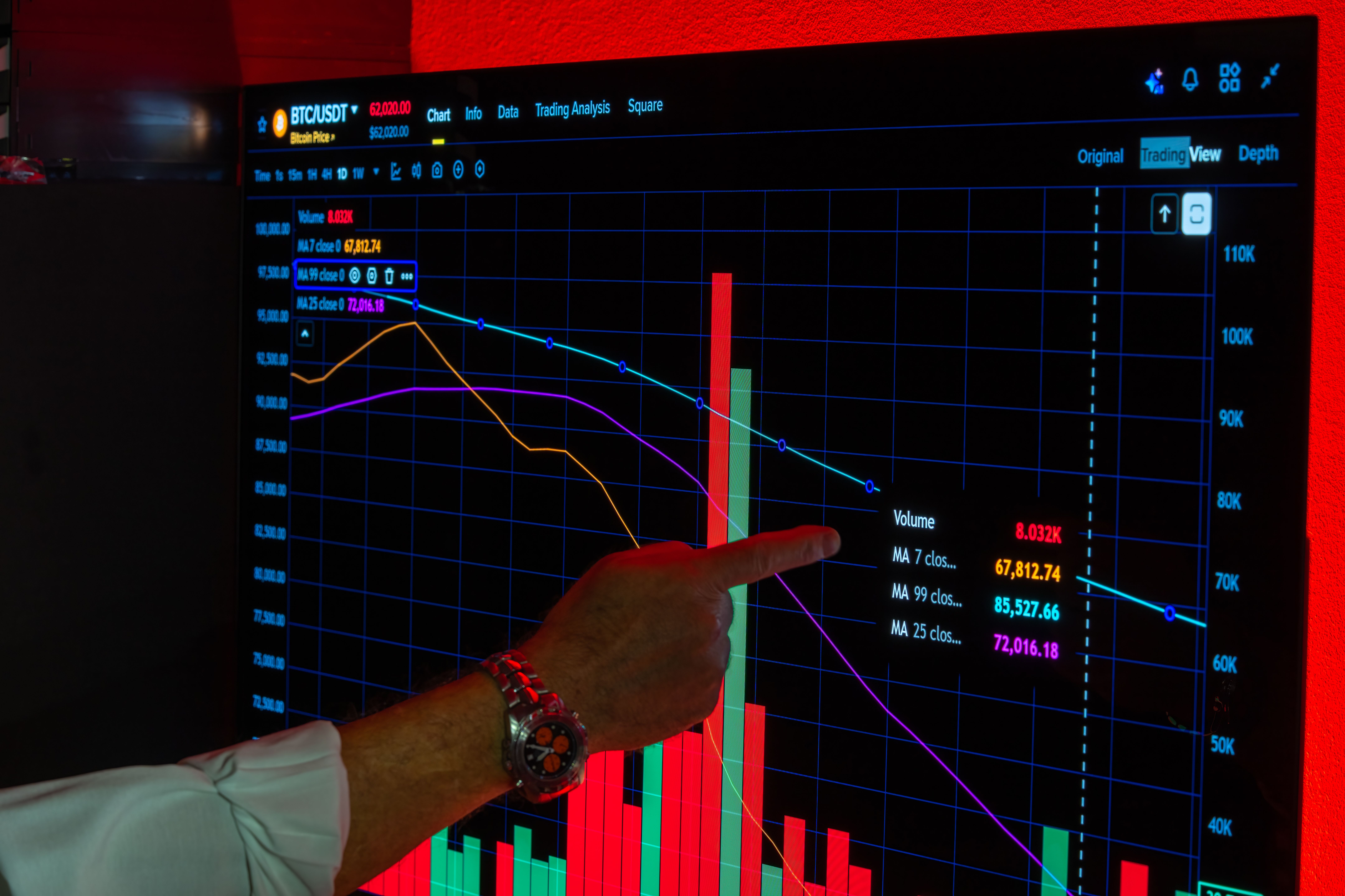 De Ultieme Gids: Het Kiezen van de Beste Prop Firm voor Futures Handel