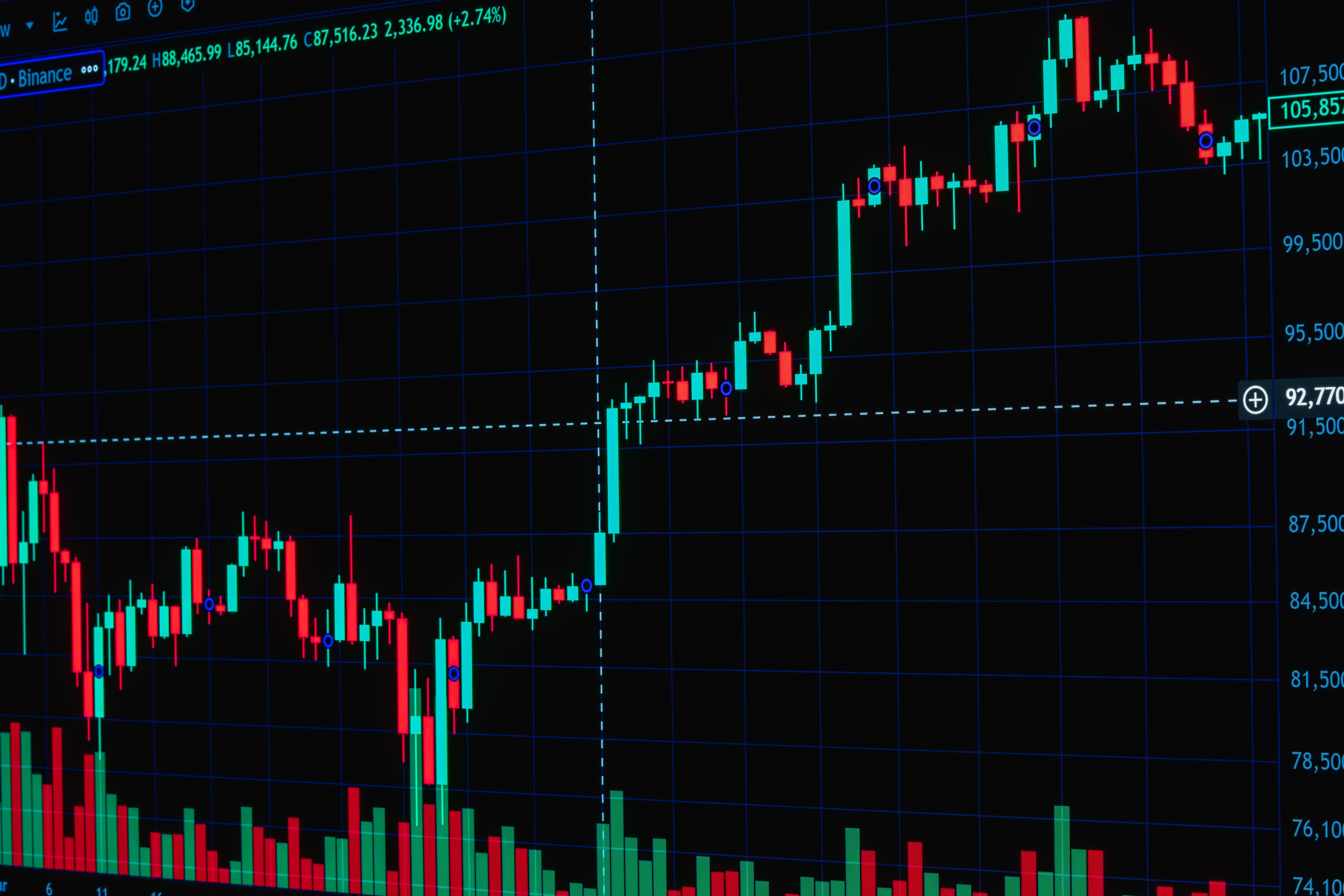 Legend Biotech (LEGN) Stock Rating Reiterated as Buy by H.C. Wainwright