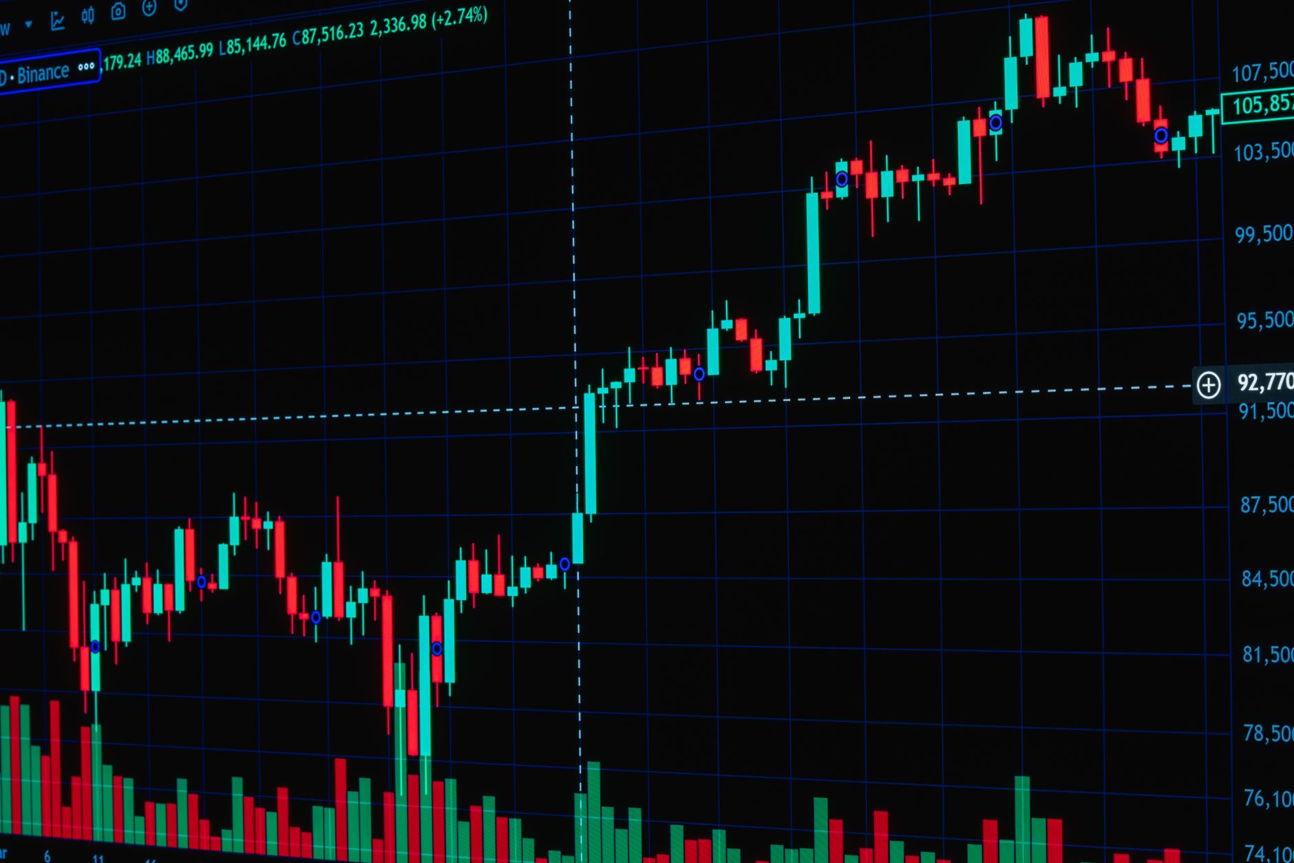 Legend Biotech (LEGN) Stock Rating Reiterated as Buy by H.C. Wainwright