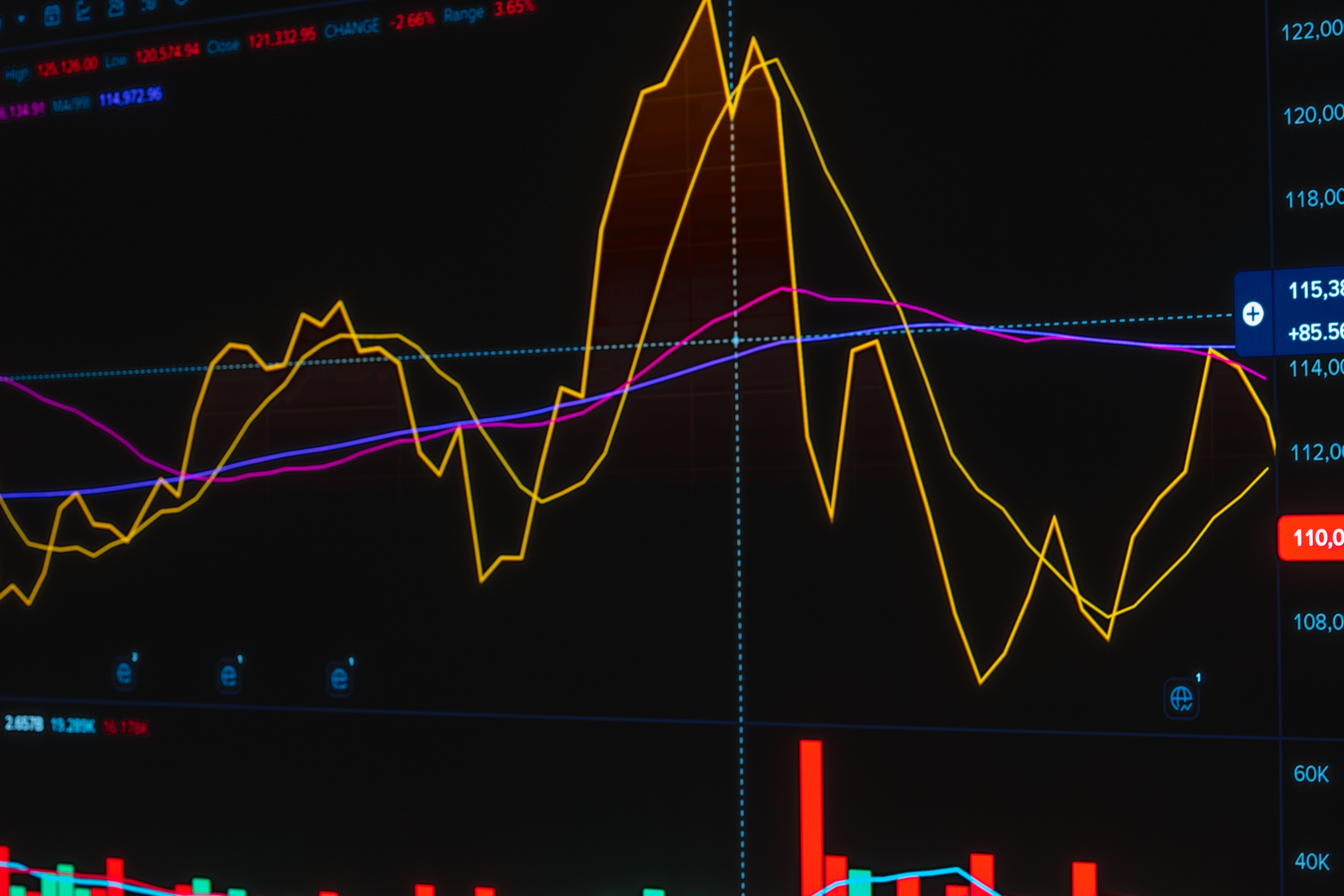 S&P 500 and Dow Snap Losing Streaks on September 2, 2026