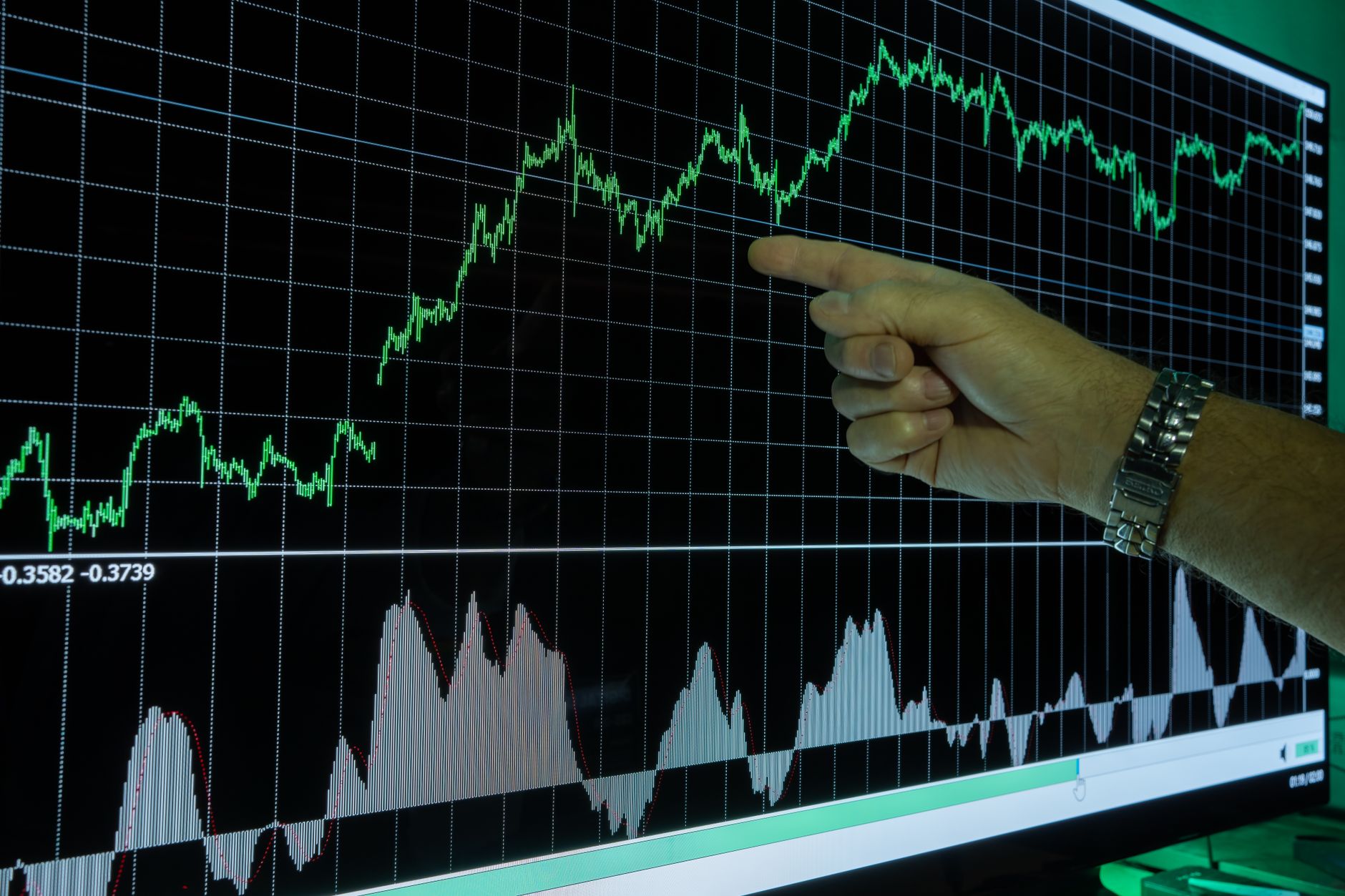 Investors Underappreciate Q2 Earnings - Wall Street Strategist Insights