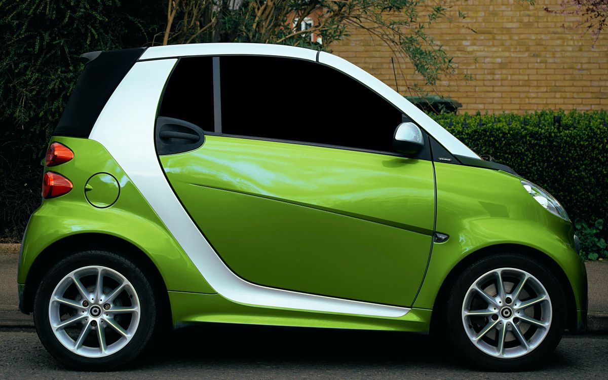 BYD Dolphin Electric 2026 — EV Hatchback price in Pakistan