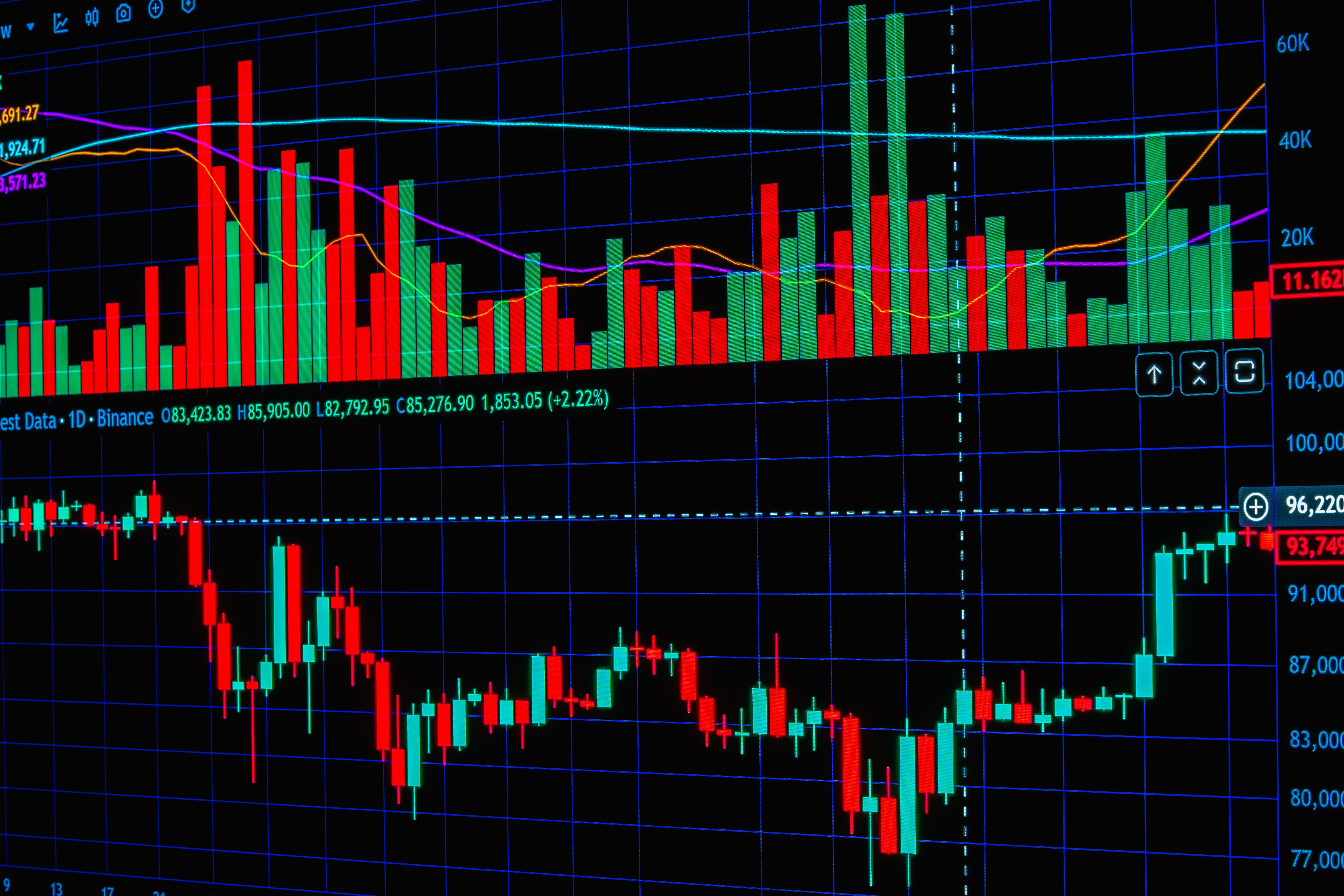 Stocks Climb as Rate Hike Fears Ebb in Markets