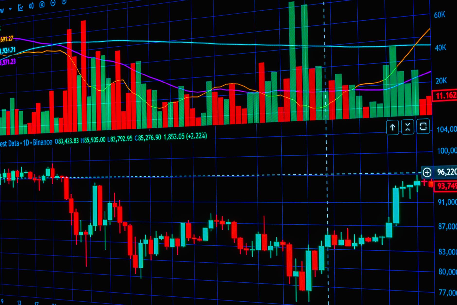 Stocks Climb as Rate Hike Fears Ebb in Markets