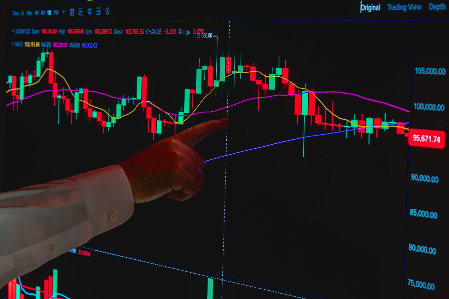 TSX Futures Dip as Gold Prices Fall; Mideast Peace Hopes Shift
