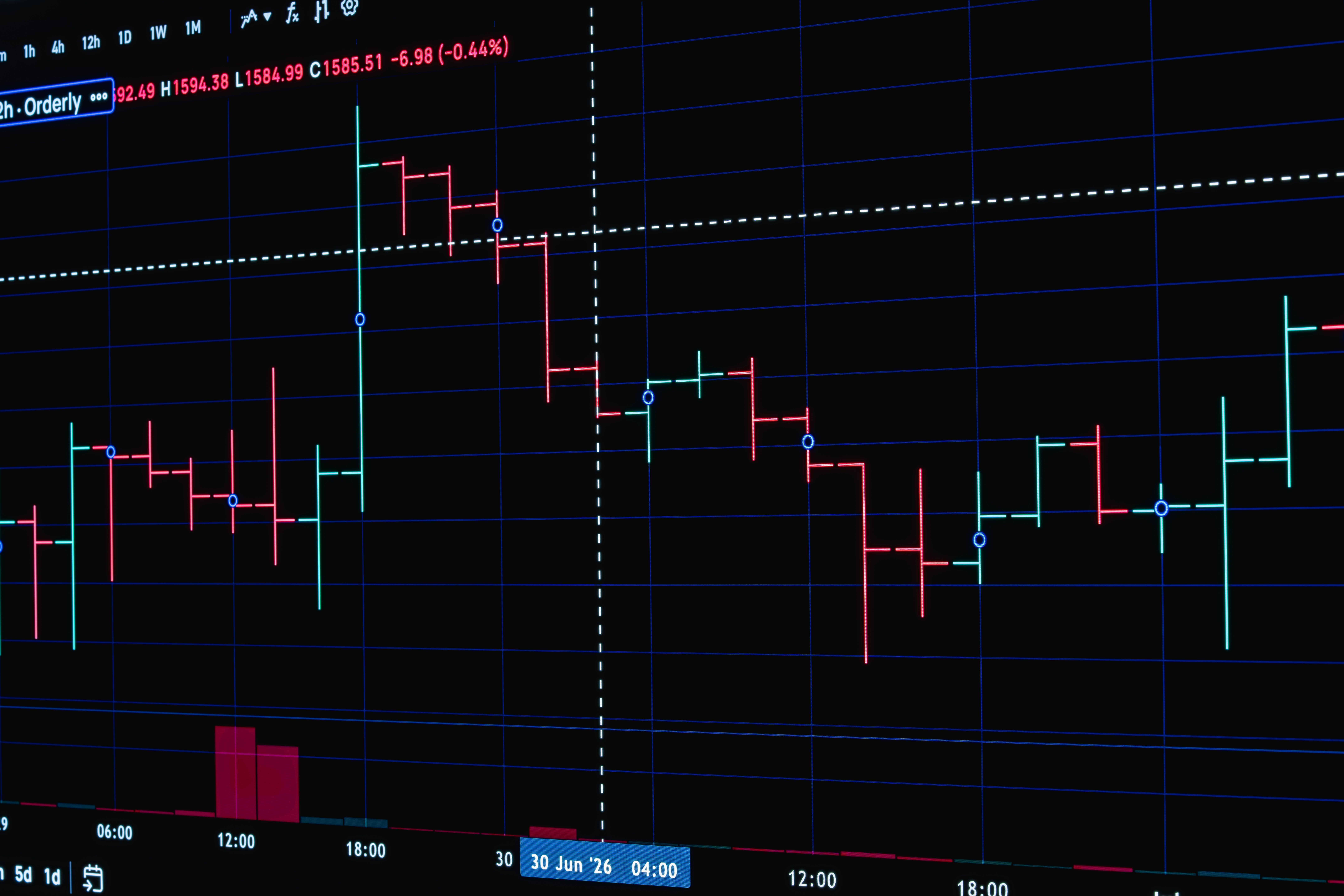 Bizarre volatility bet in the options pits is a head scratcher ahead of Fed rate decision