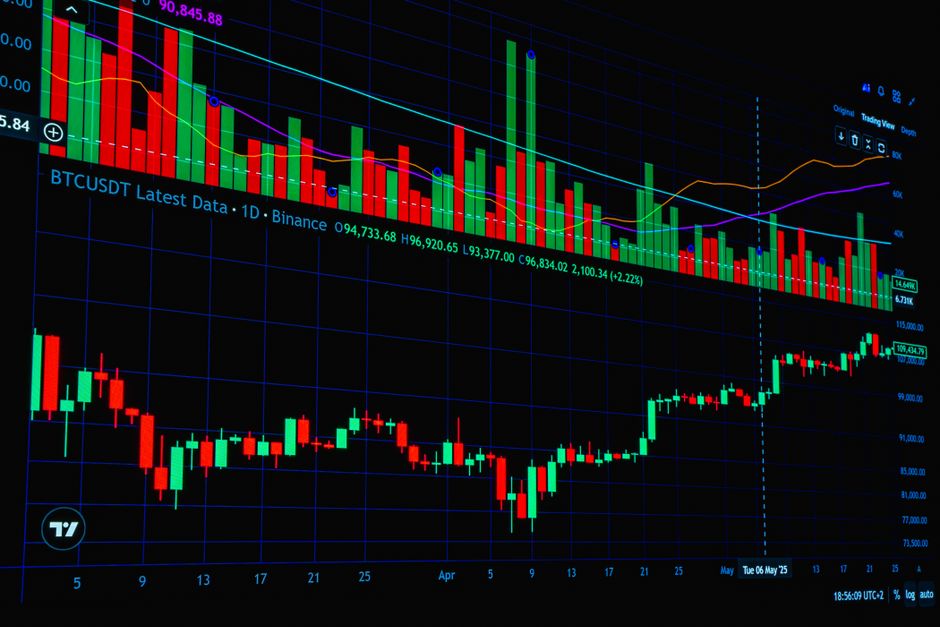BOJ's Continued Hiking Cycle Supports Market Gains Despite Pressure on Financials and Tech