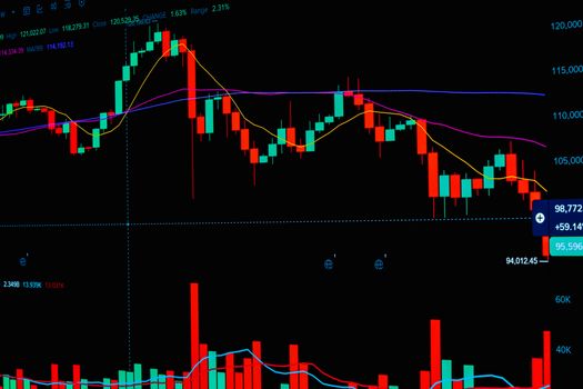 Strategi Swing Trading untuk Profit Stabil dengan Teknik Terbaru dan Mudah Dipahami