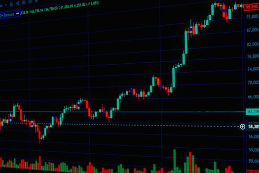 SUI Price Surges 12% as Coinbase Spain Unveils Live Chart