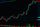 forex