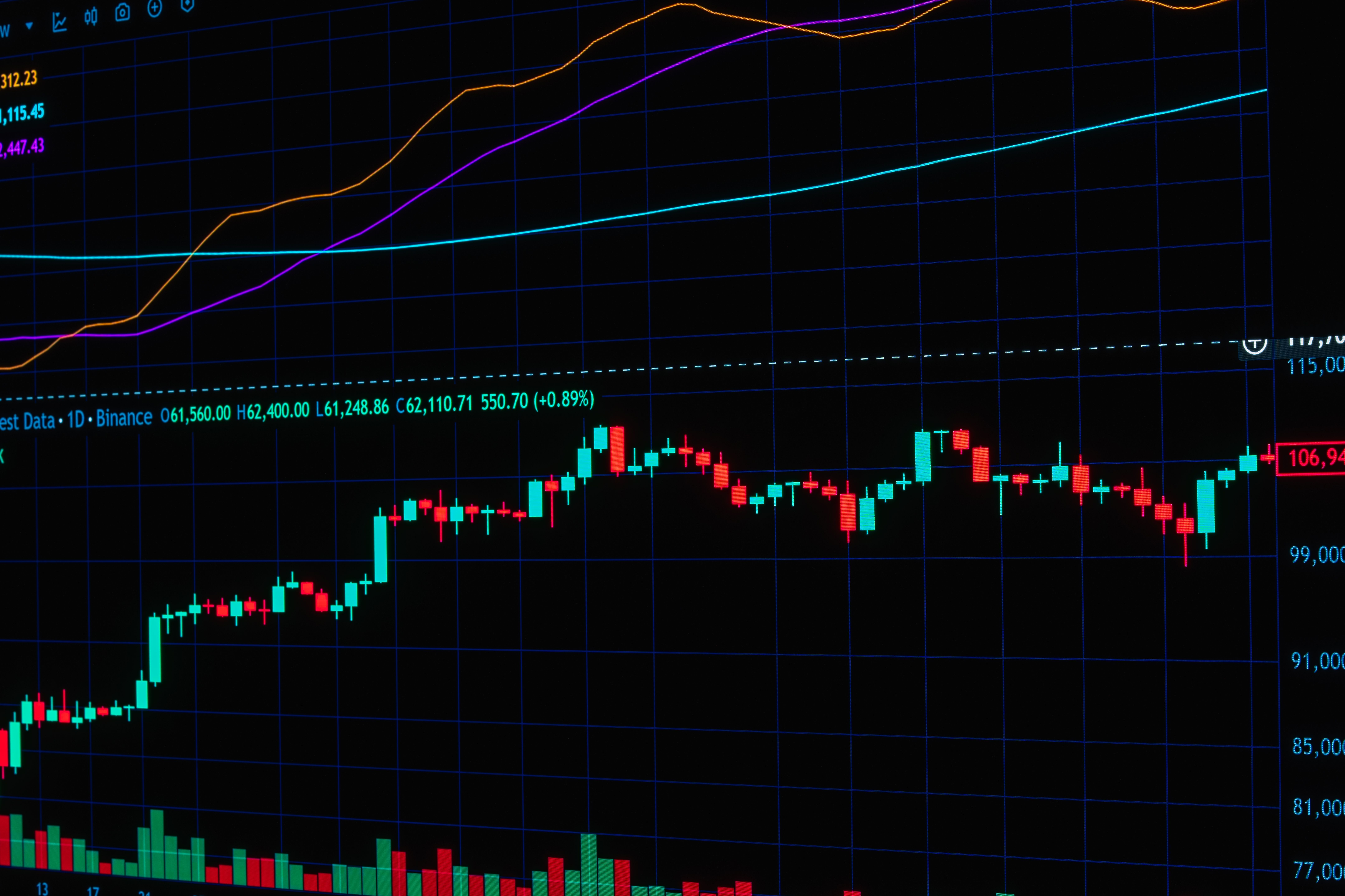 Lagging sector looks poised for a rebound. Here's how Mike Khouw is trading it