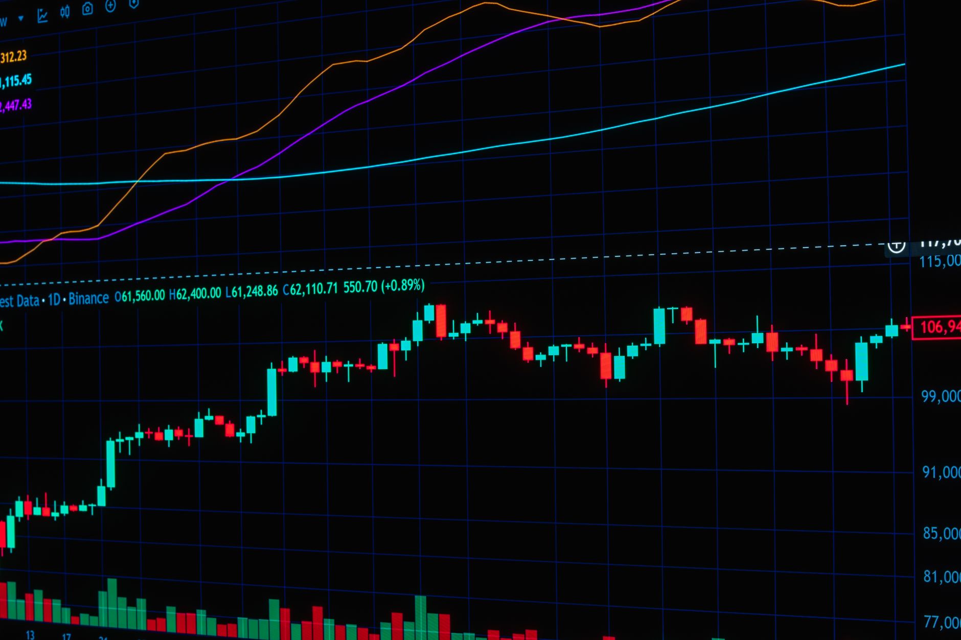 Bullish Coalition Drives Real Ownership for Tokenized Stocks