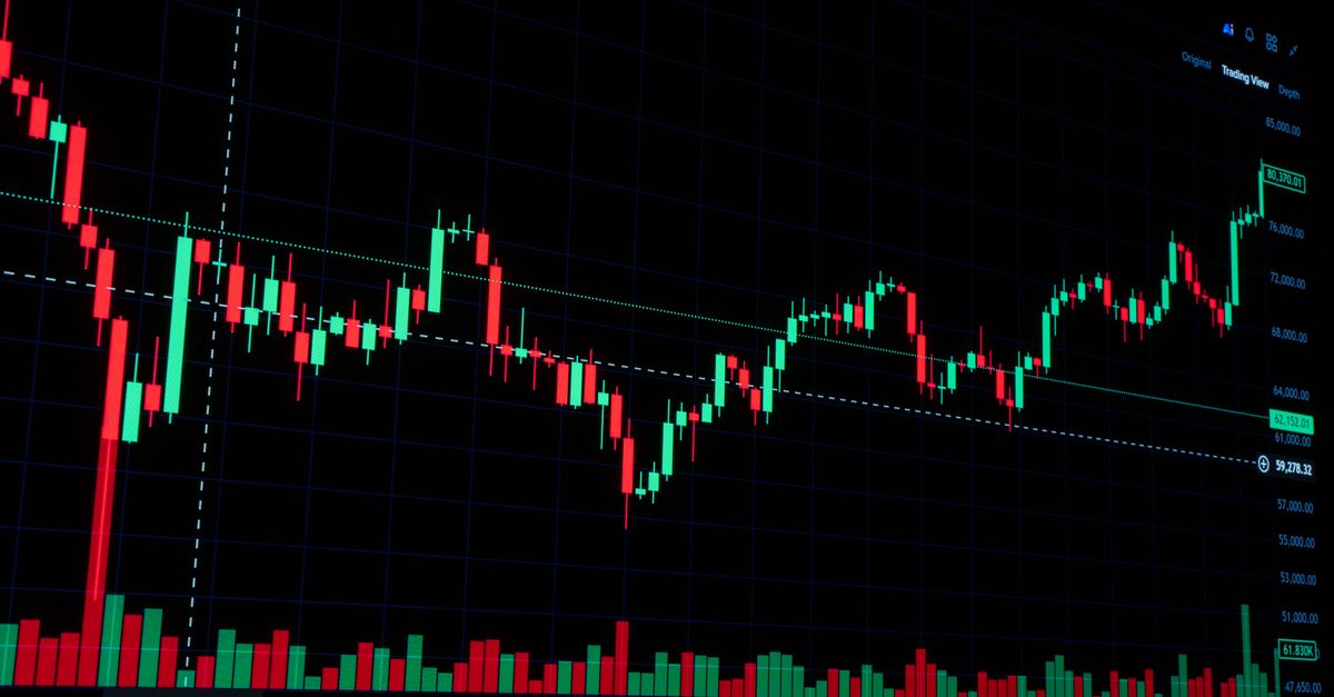High contrast trading chart showing market trends and analysis indicators.