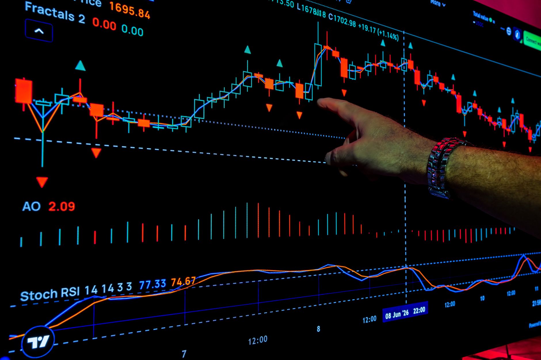 Nanexa Stock Surge on Investor Interest Boosts Market Attention