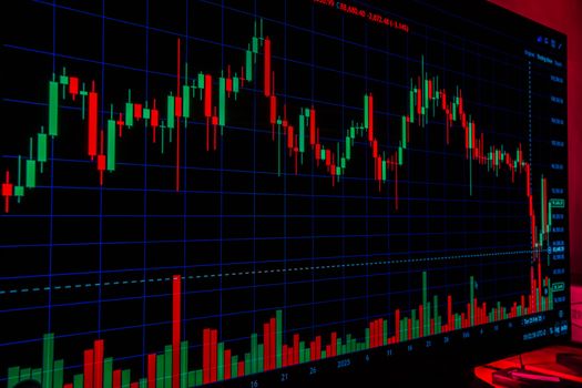 Close-up of a vibrant candlestick chart showing market trends and volatility. Ideal for financial and investment themes.