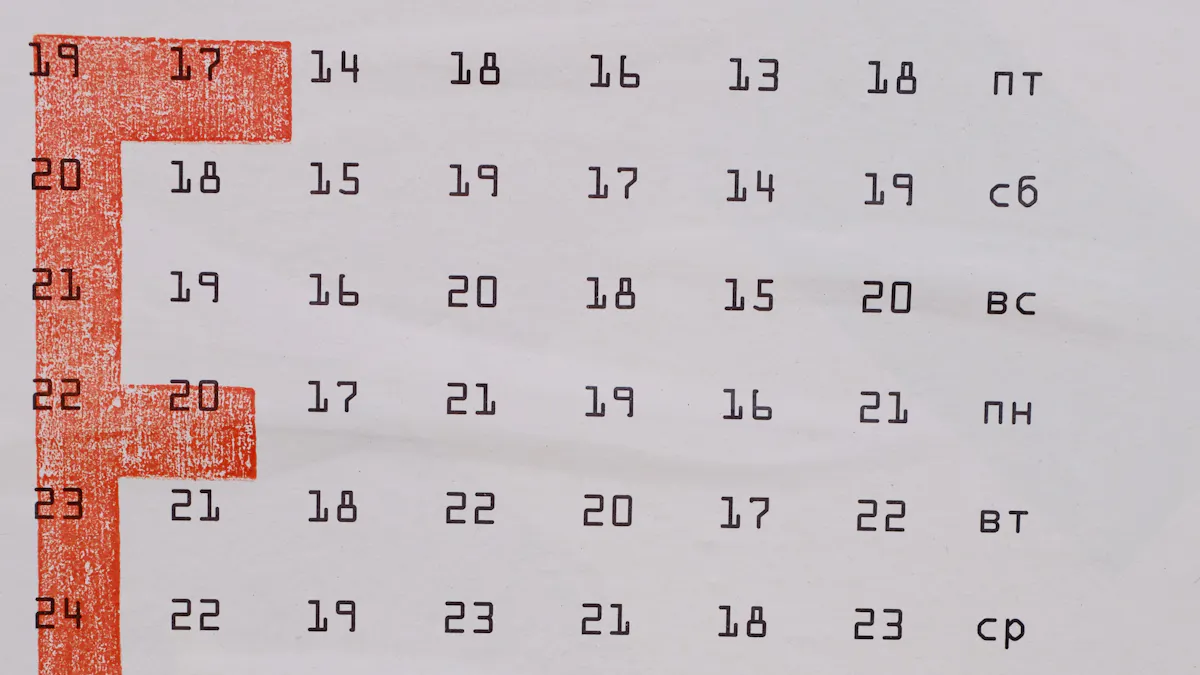 State Department Public Schedule on January 15, 2024 Revealed