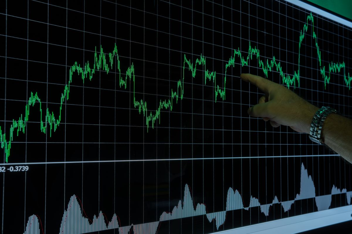 Market analysis