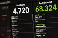 Coronavirus Statistics on Screen