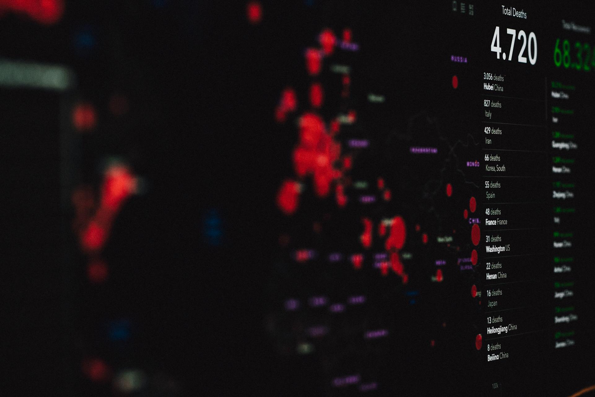 Coronavirus Statistics on Screen