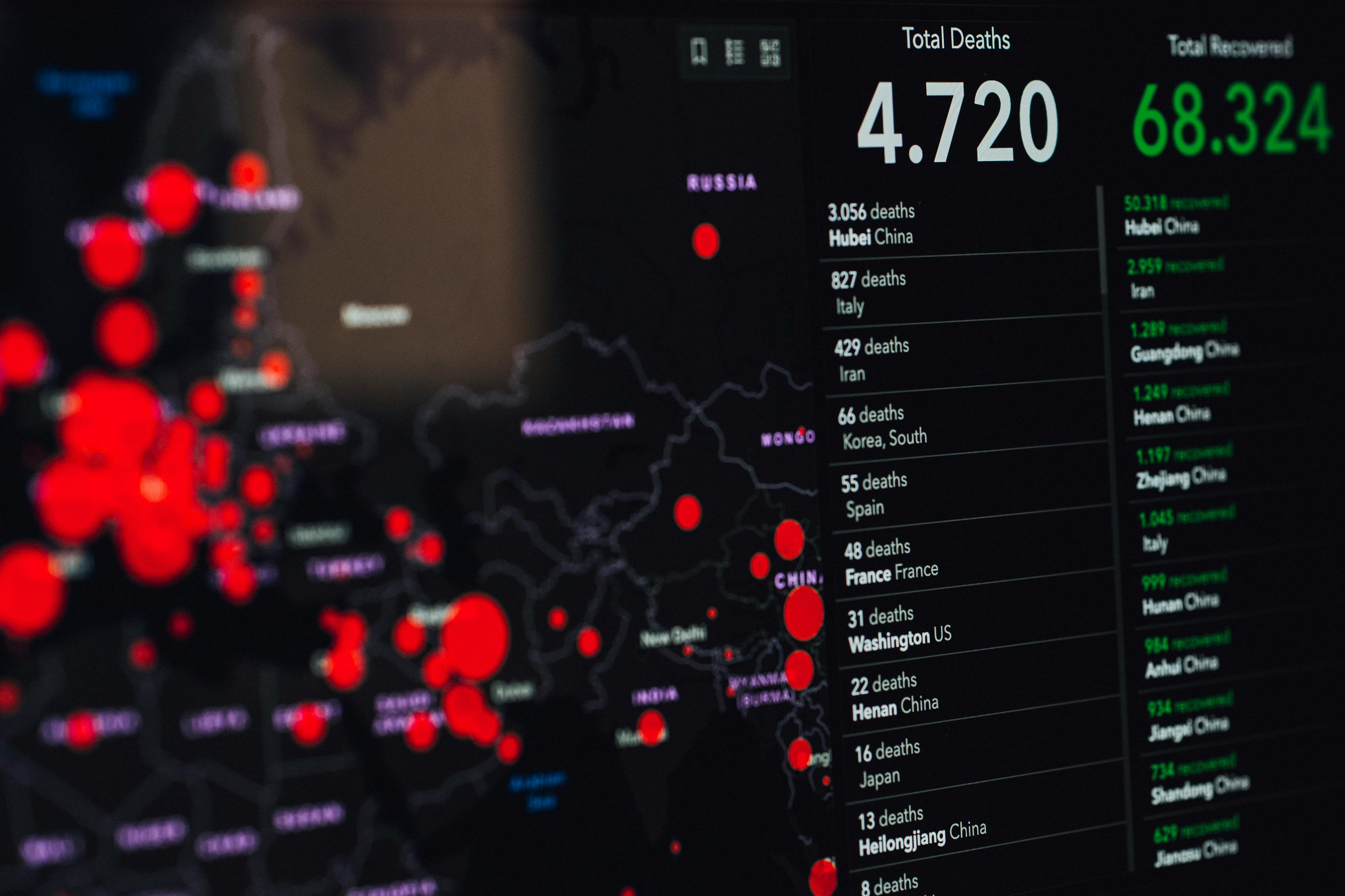 coronavirus statistics on screen