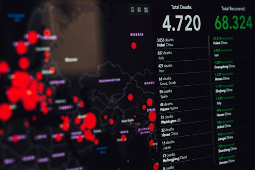 Coronavirus Statistics on Screen