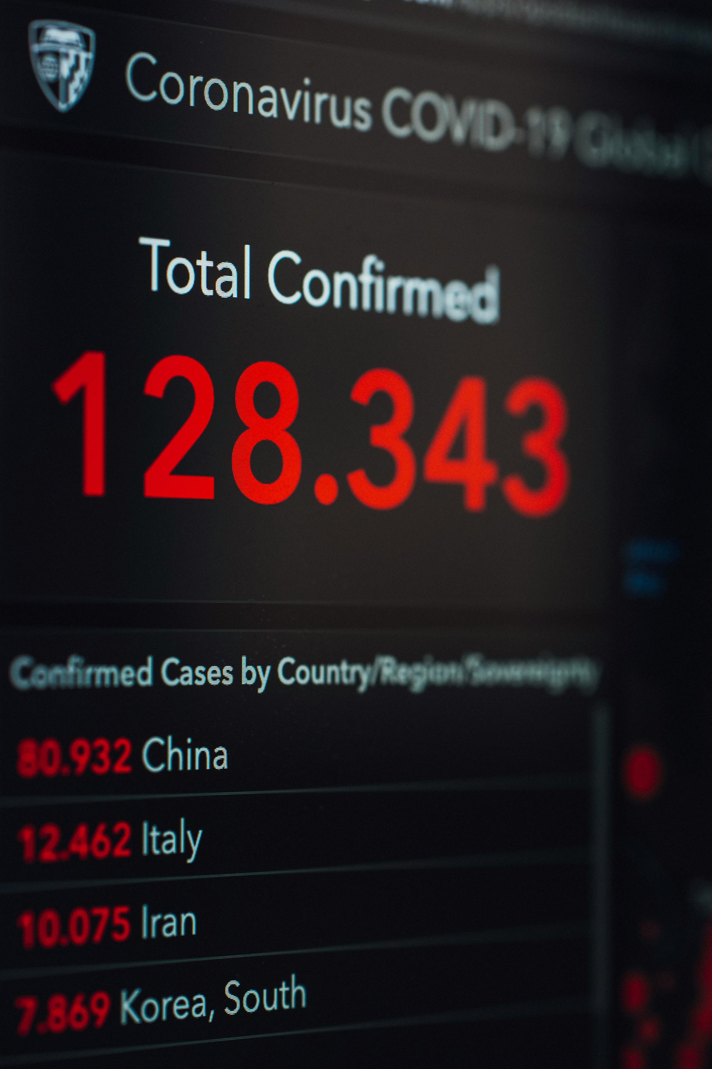 coronavirus statistics on screen