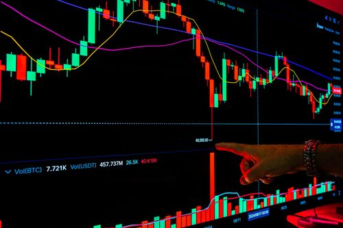Free Interactive stock chart with colorful candlesticks and trend lines, highlighting market analysis. Stock Photo