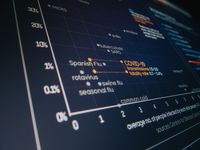 Kundenportal & Reporting