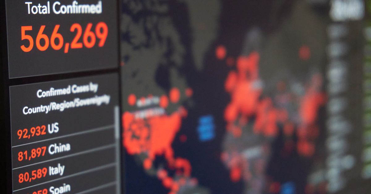 Dashboard showing real-time AI threat detection with anomaly scores
