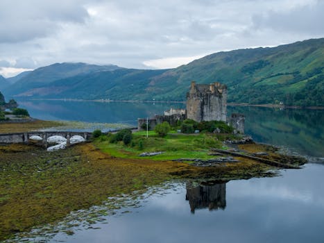 Aerial view of Eilean Donan Castle surrounded by stunning Scottish landscape and tranquil lake.