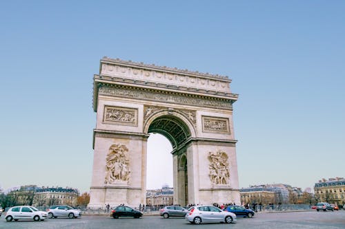 Arc De Triomphe