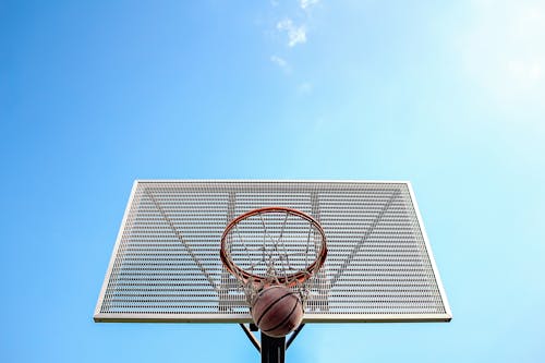 Low-Angle Shot of a Ball Going Inside a Hoop